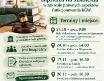 Szkolenie dla Kół Gospodyń Wiejskich